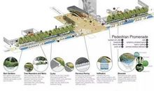 浅谈城市雨水资源化的收集与利用论文