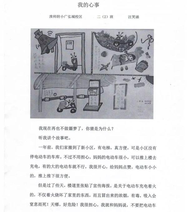 “我是小小消防员”绘画作文获奖作品展 26