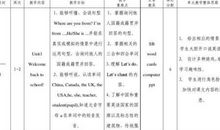 三年级下册英语教学工作计划三篇