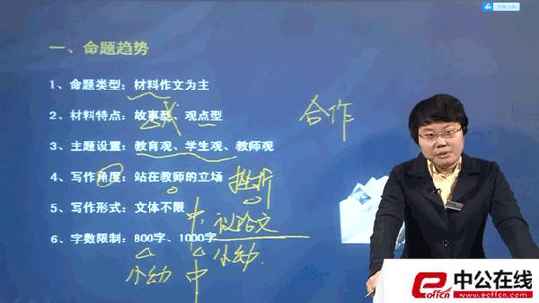 【加分素材】高分教资作文必备，拒绝流水账！ 4
