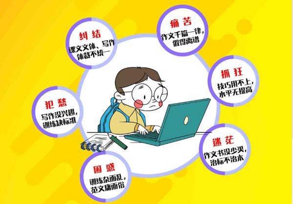 原创 作文难？一本书让你明白“规律才是作文的捷径”！ 1