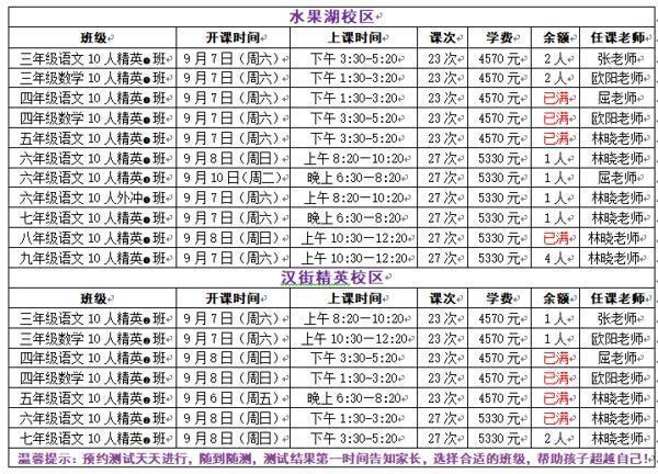 林晓发言：为什么你的作文得到不高分（一）