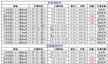 林晓发言：为什么你的作文得到不高分（一）