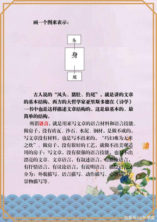 四年级语文词句引导作文训练,做好练习要想写出优秀作文不用愁 3