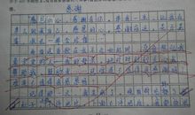 小学五年级优秀作文:失落的半天