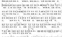 我好想有双神奇的翅膀作文