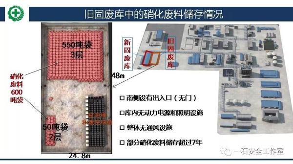 【读后感（有7个疑问）】：江苏响水天嘉宜化工公司 “3·21”特别重大爆炸事故调查报告 8