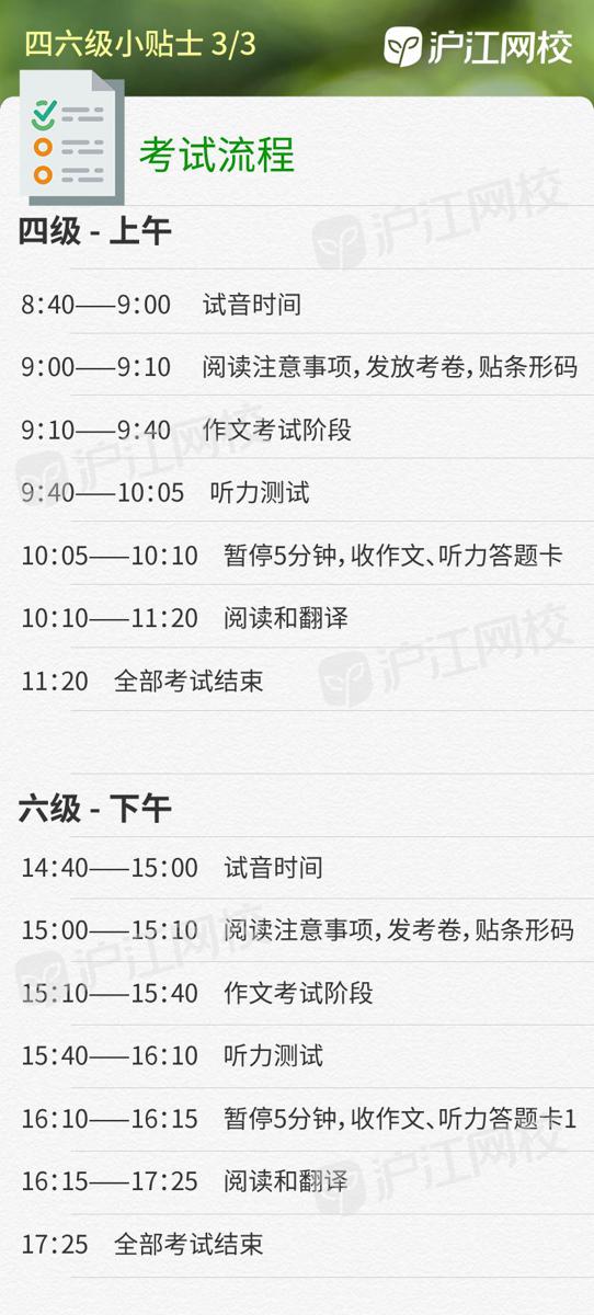 让老外做一次四六级考试，是种什么体验？（含作文翻译押题 15