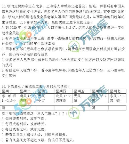 2020年管理类综合考研大作文的立意是什么？