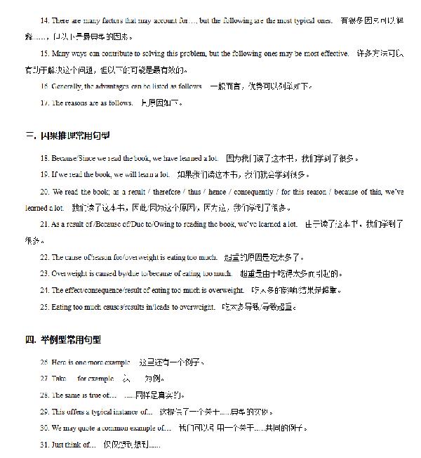 英语作文满分秘籍：65个高级句型，拯救你的低分作文！ 4