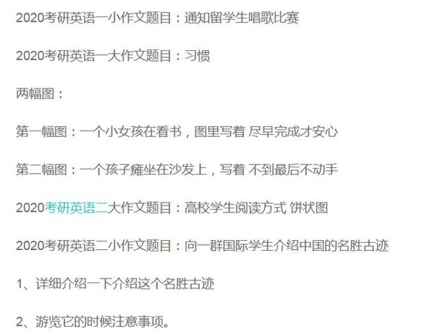 神操作!《写作160篇》直接命中2020考研英语作文!
