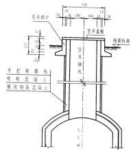场地工程滑坡治理中竖井排水的设计论文