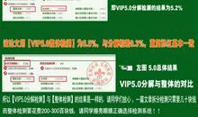 装饰装修工程绿色施工理论分析论文