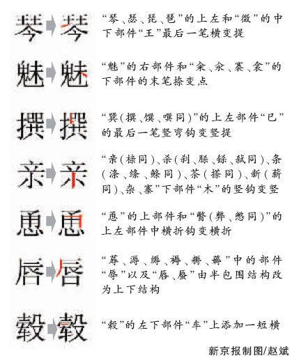 拿手好戏作文范文五篇