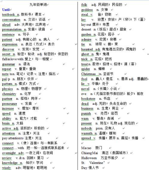 九年级下册英语13单词积累