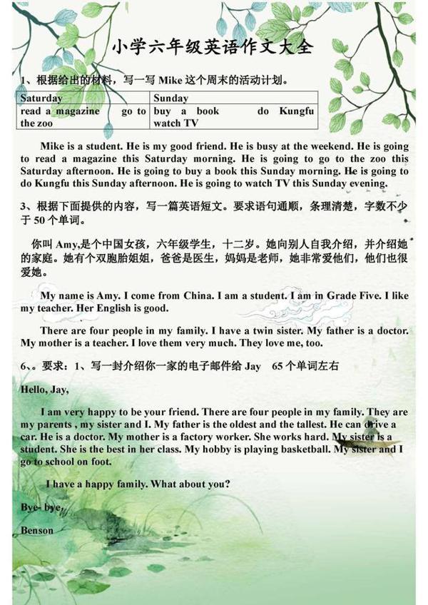 英语老师熬夜整理:小学六年级英语作文大全,务必为孩子存一份!