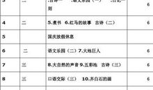 小学数学三年级上册教学计划