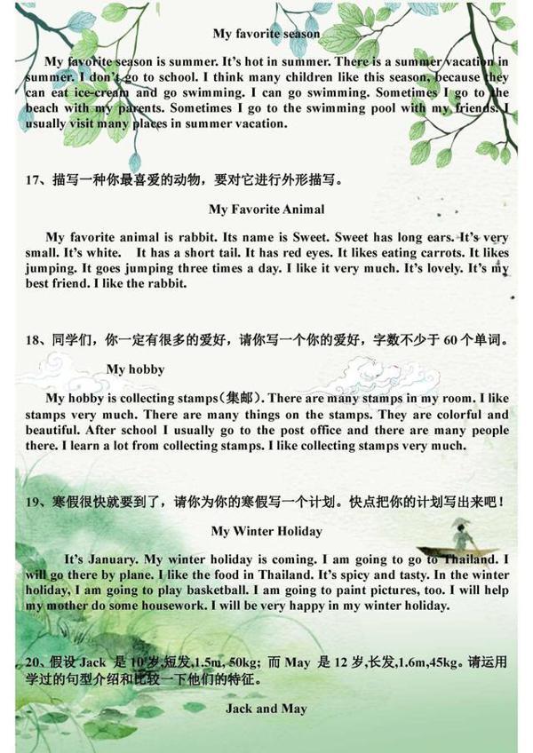 英语老师熬夜整理:小学六年级英语作文大全,务必为孩子存一份! 3