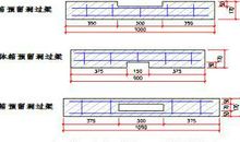 电气工程安装施工中的要点分析论文
