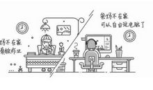 哪家机构完美压中2020考研英语大小作文？考生围观了