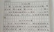 高考作文提升技法：考场高分作文赏析——善读心灵之书