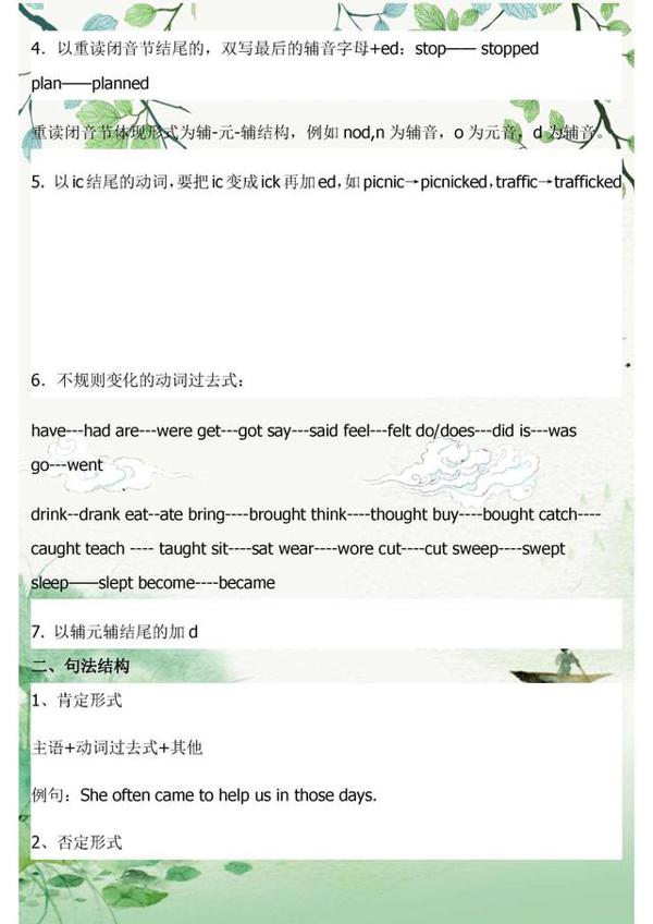 英语老师熬夜整理:小学六年级英语作文大全,务必为孩子存一份! 11