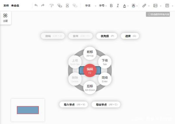 写作文不会构思?思维导图带你快速入门,探索奥妙 10