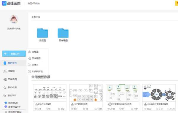 写作文不会构思?思维导图带你快速入门,探索奥妙 9