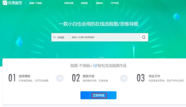 写作文不会构思?思维导图带你快速入门,探索奥妙 8