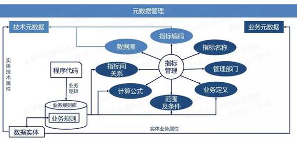 关于小议公路工程物资采购的管控路径论文