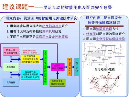 关于环境工程技术水利预警模型的构建论文