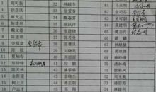 小学三年级班主任管理工作计划范文