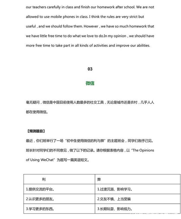 2020中考英语作文预测：18个热点话题及范文，初三孩子必收藏打印 3