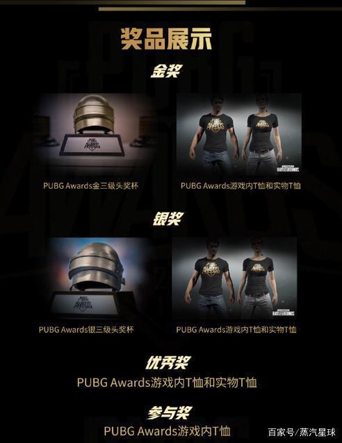 《绝地求生》全民大赛:吃鸡还要写作文,获奖就有金三级头与时装 3