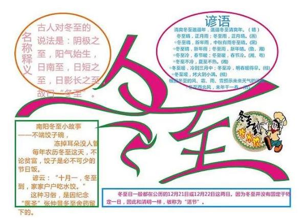 关于冬至的好词/好句/手抄报/作文素材准备好了! 直接领！ 11