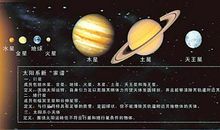 漫谈太阳系 关于太阳系的说明文1600字