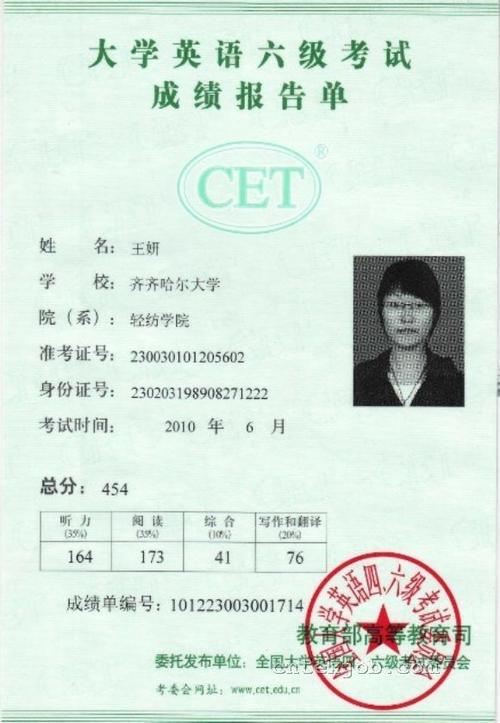六级优秀范文推荐