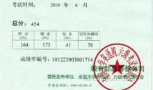 六级优秀范文推荐