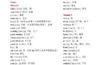 初一英语上册单词讲解