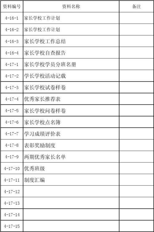 幼儿家长学校培养计划