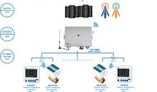 集中供热系统全网平衡软件工程的应用论文
