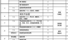 关于数学教学的工作计划范文