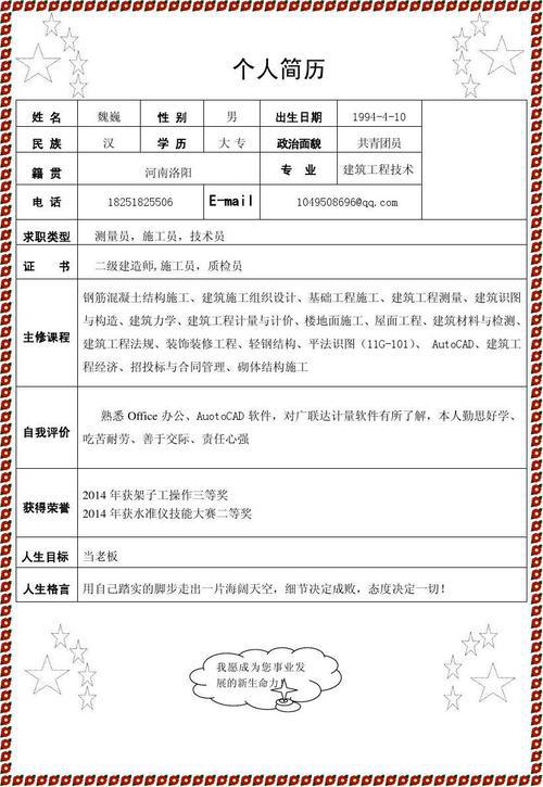 建筑工程技术个人简历自我评价4篇 1