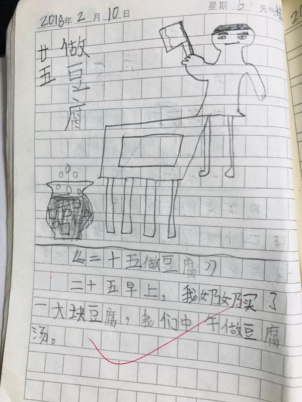 一年级孩子的短作文写成这样，稚嫩的话语，妈妈也是哭笑不得呢！ 2