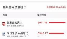 《做家务的男人》：一篇优秀的跑题作文