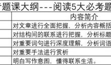 女儿作文被当范文了，学霸妈：她用情景训练好词好句