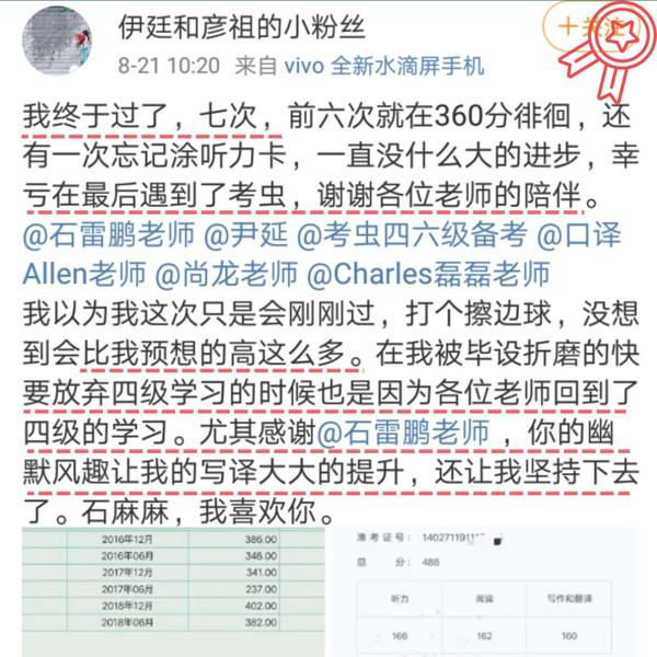 作文写题目会扣分？段前要空两格？四六级这些冤枉分不能丢！ 3