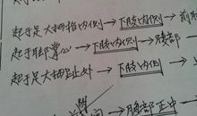 天天向上,做个好学生作文