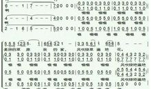 童年的钱罐 我的存钱罐600字作文