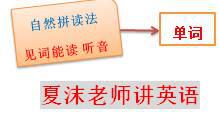 音标和自然拼读到底什么关系？作文父母的我们让孩子怎么学英语？